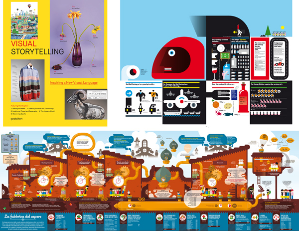 VisualStorytelling